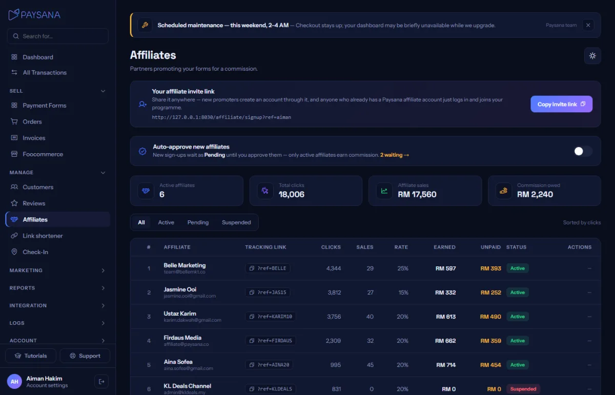 Your affiliates, with clicks, referred orders and what each has earned.